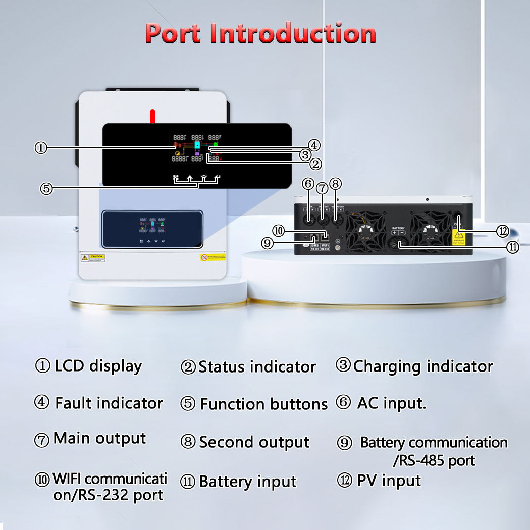 Y&H 3600W 24V Solar Hybrid Inverter Pure Sine Wave MPPT 120A Solar Controller Two AC Output, Max PV Power 4200W Input ﻿