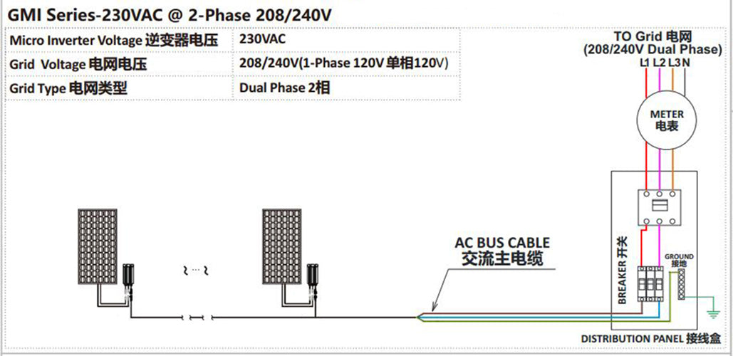 350Watt Solar Grid Tie Microinverter MPPT Pure Sine Wave DC18-50V Input AC190-260V Output ﻿