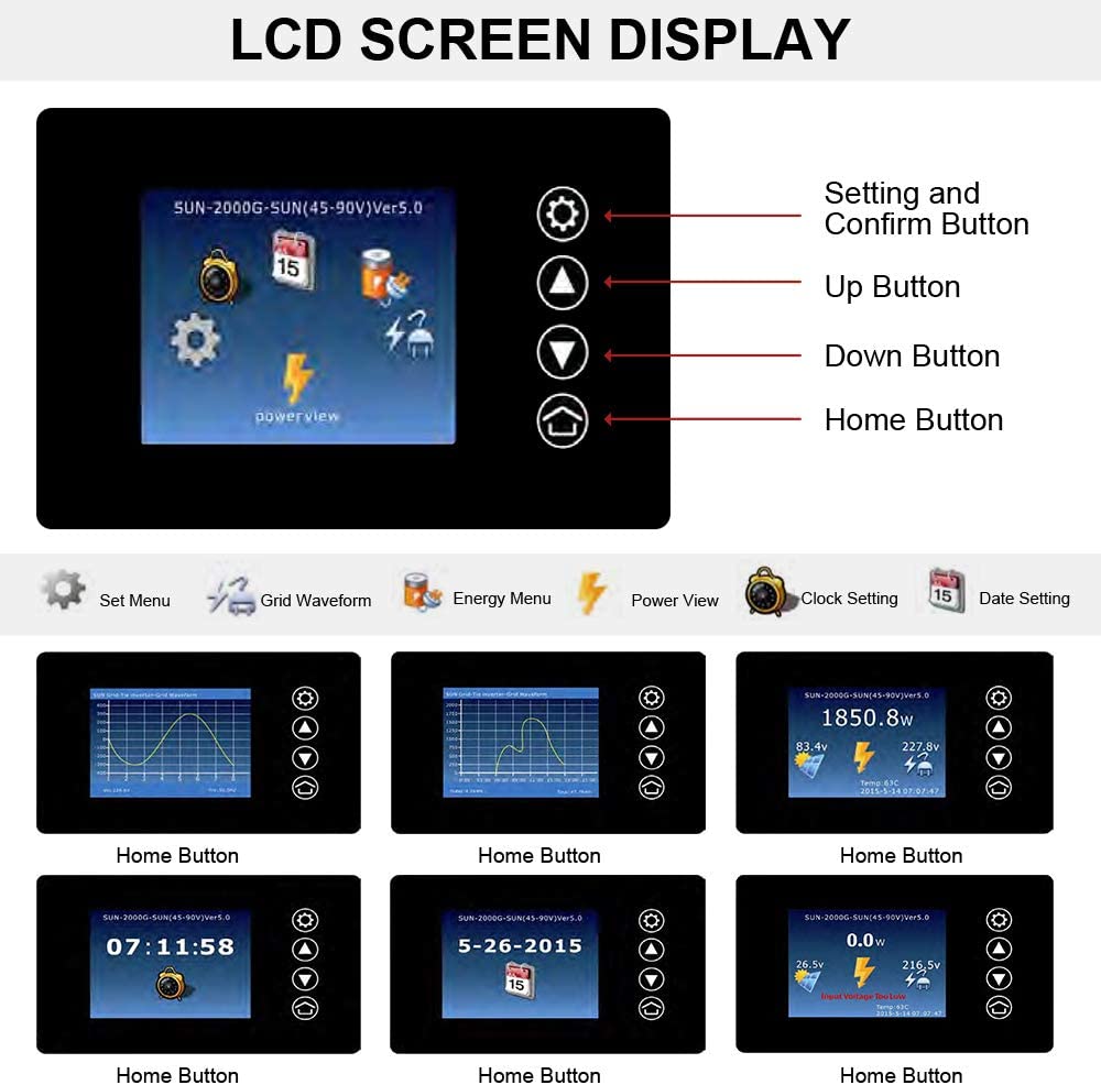 2000Watt Solar Grid Tie Inverter with Power Limiter Sensor Pure Sine Wave MPPT DC45-90 to AC220V ﻿