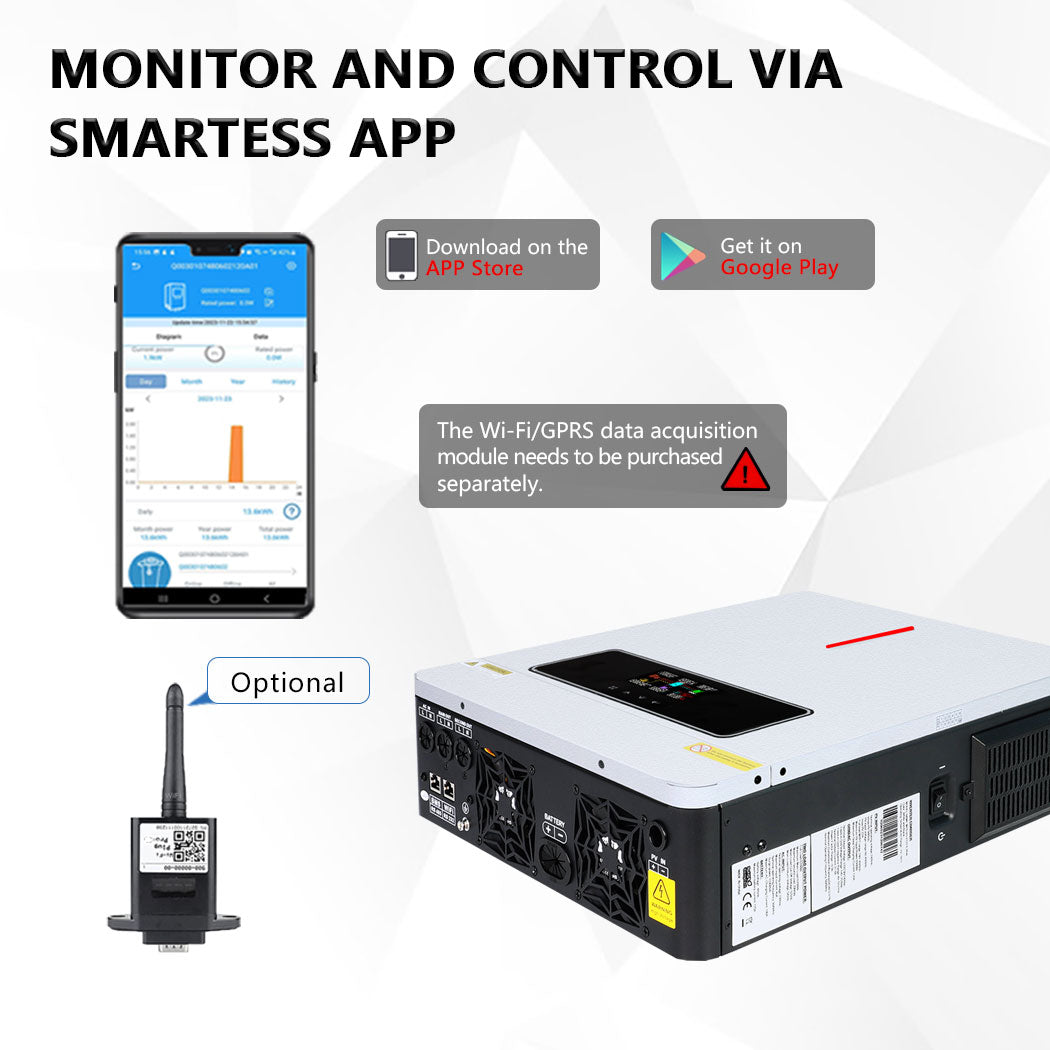 Y&H 3600W 24V Solar Hybrid Inverter Pure Sine Wave MPPT 120A Solar Controller Two AC Output, Max PV Power 4200W Input ﻿