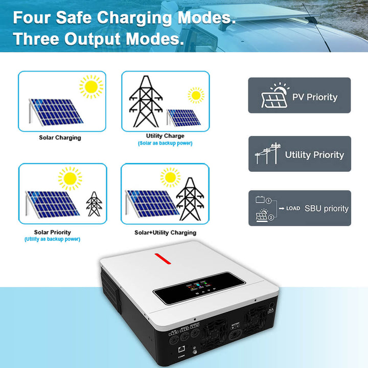 Y&H 4.2KW 24VDC On/Off-Grid Solar Hybrid Inverter AC220V Two Load Outp ...