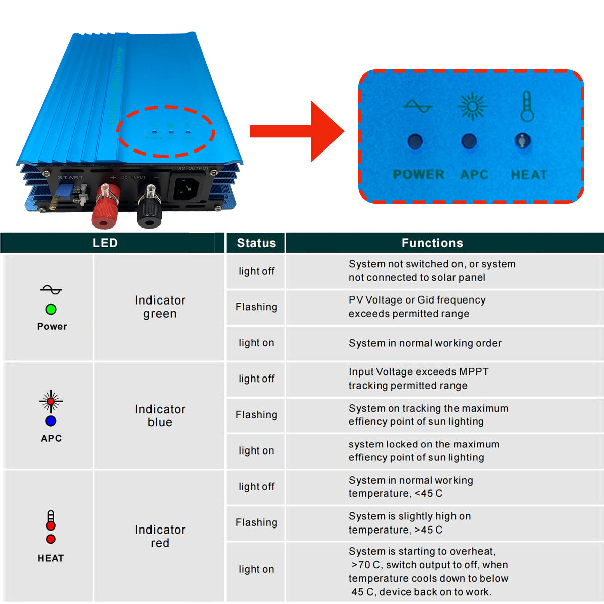 500Watt 12V Solar Grid Tie Micro Inverter MPPT Pure Sine Wave DC16V-28V to AC230V
