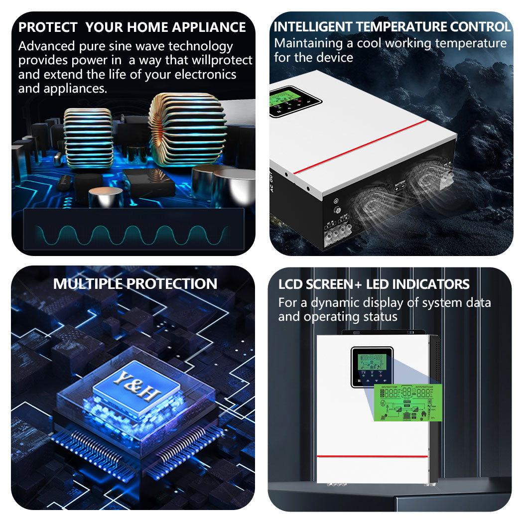 Y&H 1000W 12V Solar Hybrid Inverter AC230V Off-Grid Pure Sine Wave with 40A MPPT Solar Charger Max PV 600W DC150V Input