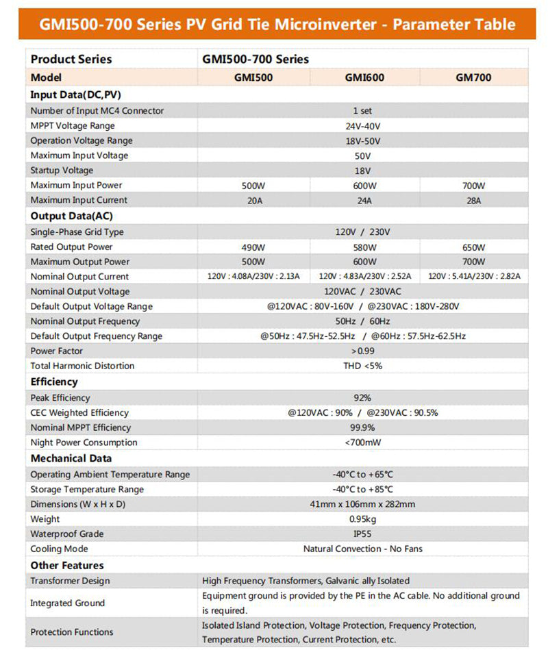 Y&H 500W/600W/700W Solar-Netzwechselrichter MPPT Reine Sinuswelle DC18V-50V AC180-260V Wechselrichter